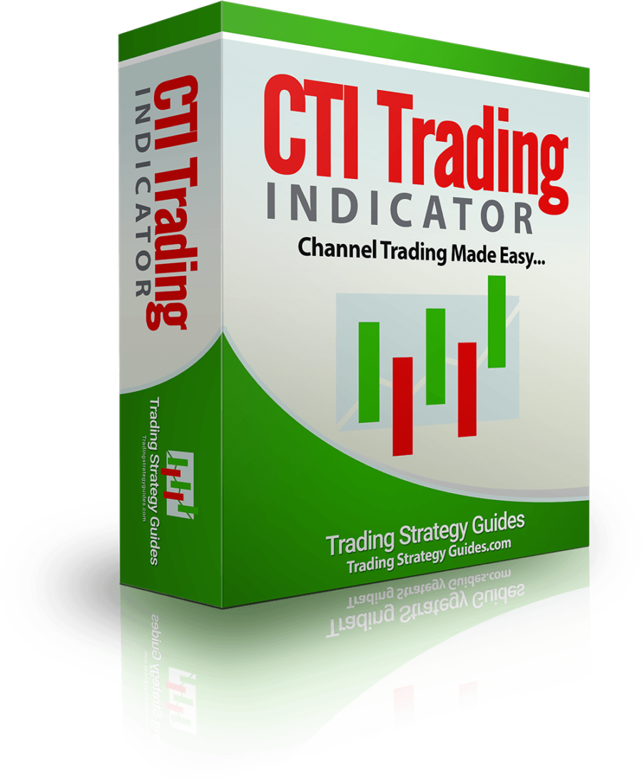 CTI-Trading-Indicator-900×1096