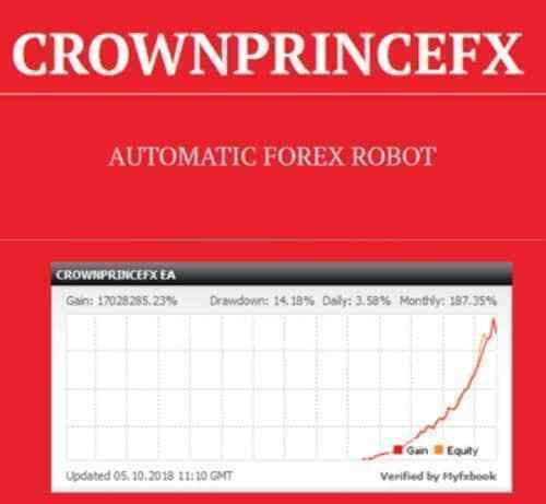 CrownPrinceFXEA_BONUSForexSystem