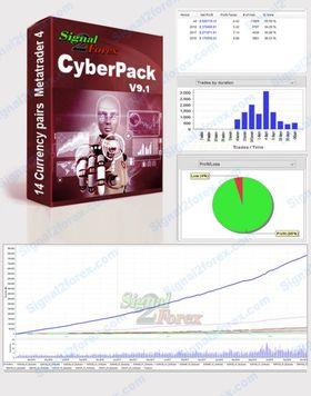 CyberpackV.9.1_Packof28ForexEA