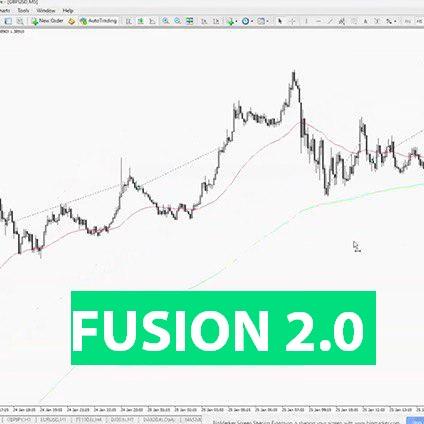 FusionExpertAdvisor_LatestVersion2.0