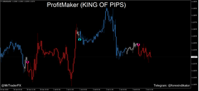 ProfitMakerMr.Trader_KingofPips