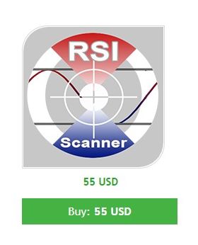 RSIScanner Plus