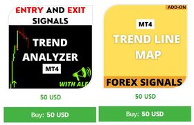 Trend Screener and Trend Line Map Pro