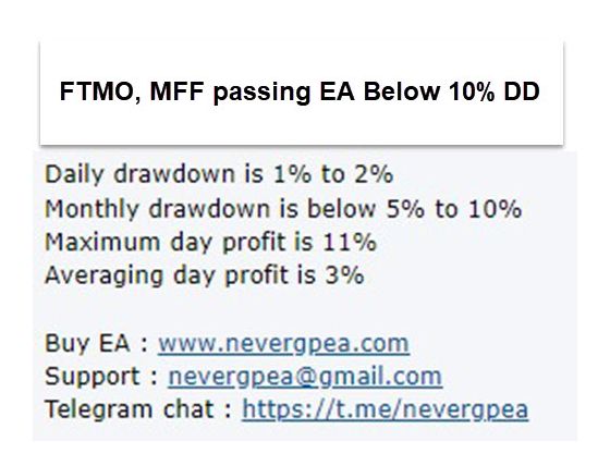 Never GP EA (FTMO, MFF passing EA Below 10% DD) with Source Code (MQ4)