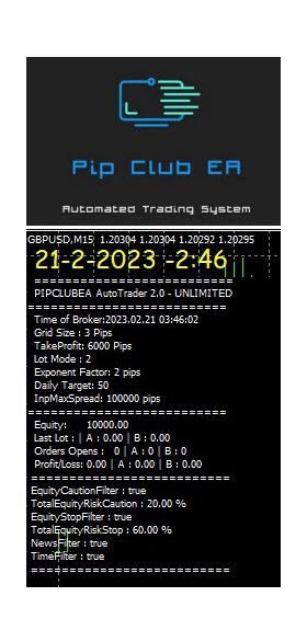 Pip Club EA V2.0 with Source Code (MQ4)