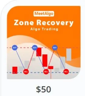 Zone-Recovery-EA-MeetAlgo