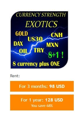 Currency Strength Exotics V3.0-NoDLL