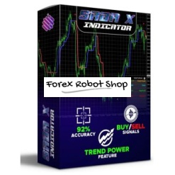 SabaX Forex Indicator MT4-NoDLL